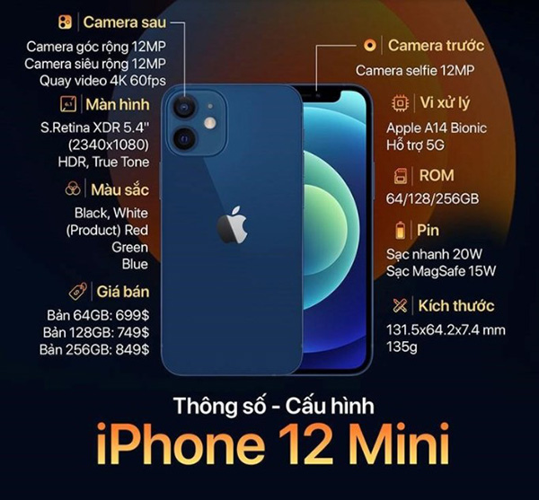 Thông số kỹ thuật iPhone 12 Mini