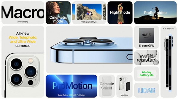 Những tính năng và công nghệ trên camera iPhone 13 Pro Max.