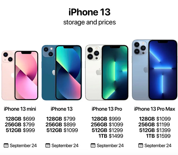 Giá bán iPhone 13 Series được công bố bởi Apple