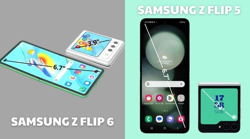 So sánh Samsung Z Flip6 và Galaxy Z Flip5.