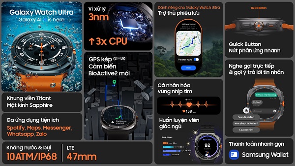 Samsung Galaxy Watch Ultra 