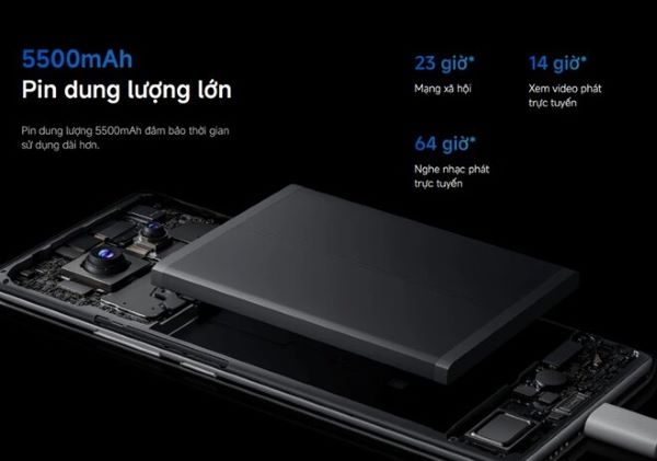 Đánh giá Xiaomi Redmi Note 14 về pin và sạc