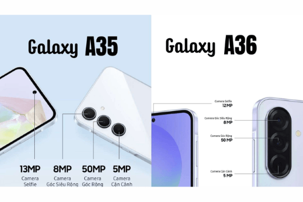 So sánh hệ thống camera trên Samsung Galaxy A35 và A36
