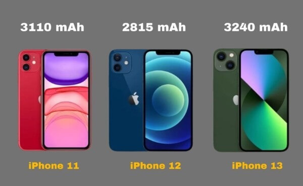 Dung lượng pin trên iPhone 11, iPhone 12 và iPhone 13